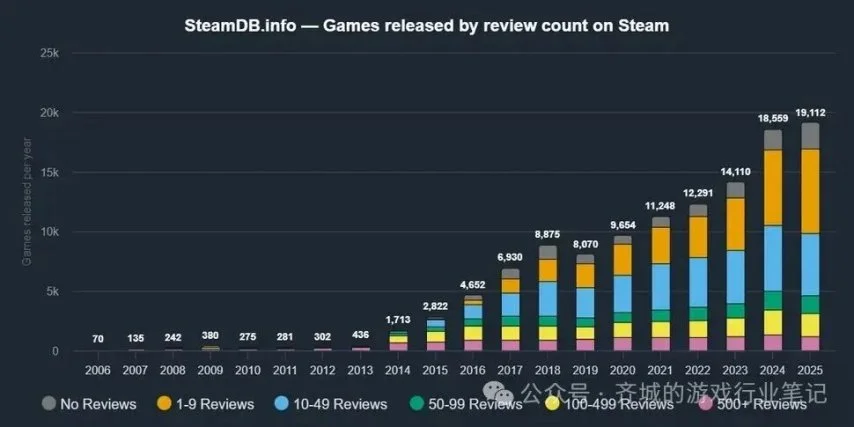 揭秘,内幕大曝光,售价直冲,2026世足,2026世足運彩分析,2026世足旅遊攻略,世界杯赛程,世界杯门票