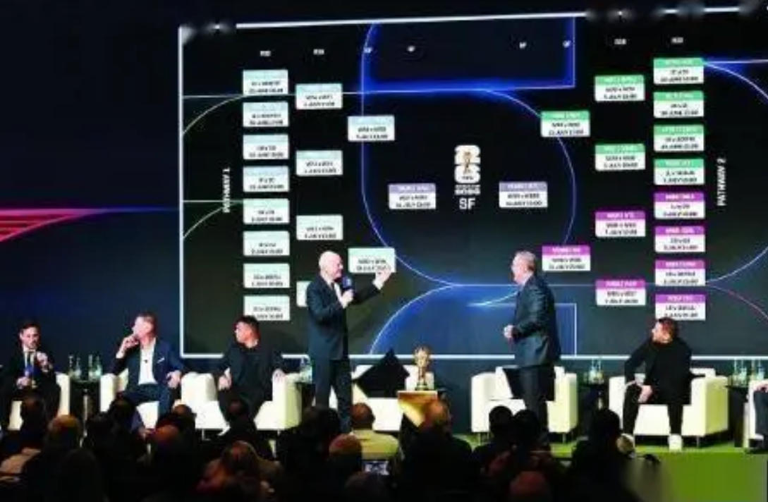 世界盃完整,攻略,资讯,2026世足,2026世足運彩分析,2026世足旅遊攻略,世界杯赛程,世界杯门票