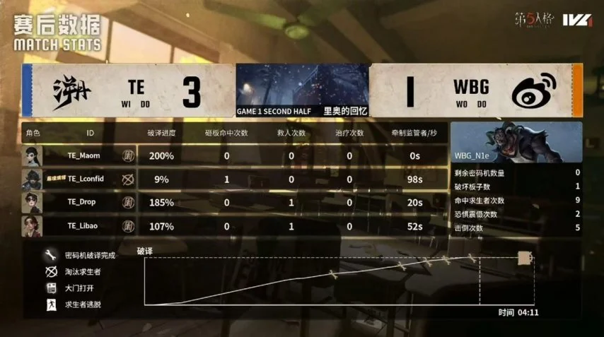 世界盃完整,攻略,资讯,2026世足,2026世足運彩分析,2026世足旅遊攻略,世界杯赛程,世界杯门票