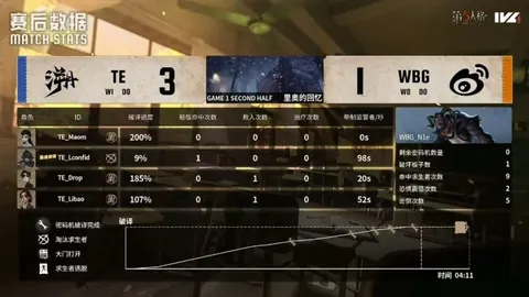 2026FIFA世界盃完整攻略 资讯 160137 slx